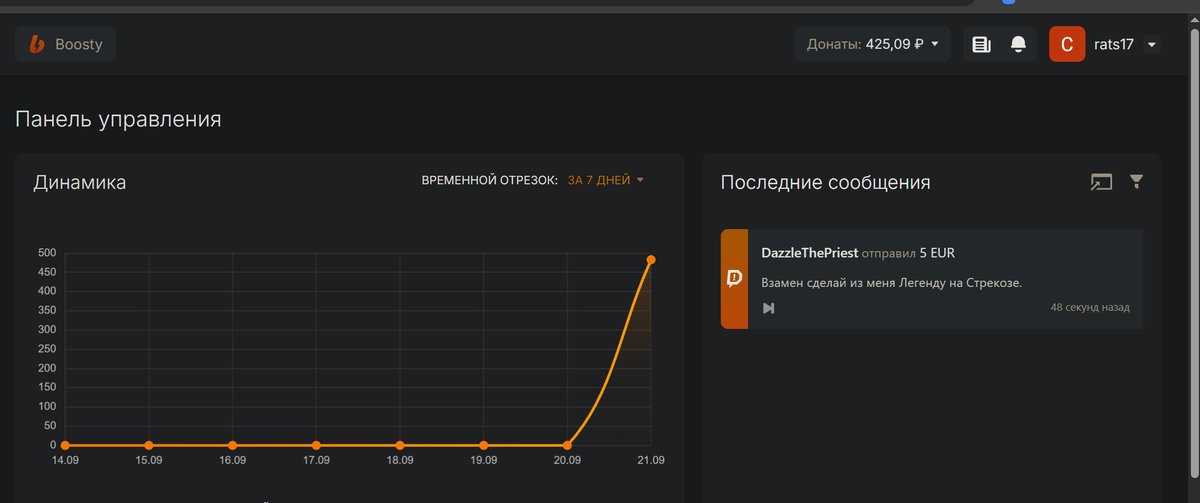 НО ВЭЙ МНЕ ЗАДОНАТИЛИ 5 ЕВРО. ЭТО УЖЕ ТРЕТЬ СУММЫ. THIS IS NUTS — Собираю на прайм в кске · Стрекоза