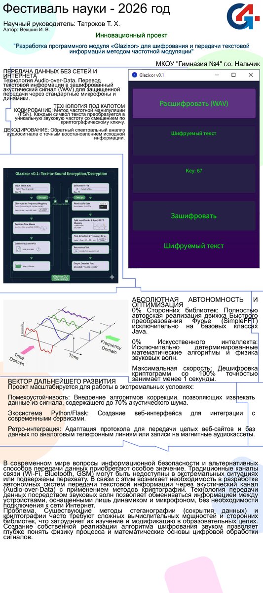 опять рандомный файл с моего диска — Fermi_Official · Стрекоза