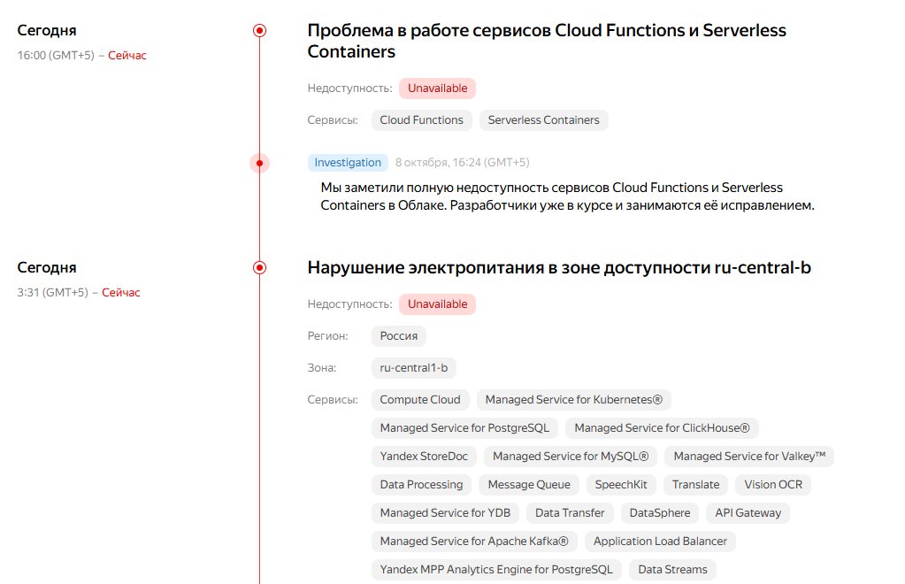 Yandex Cloud официально - ВСЕ — jester · Стрекоза
