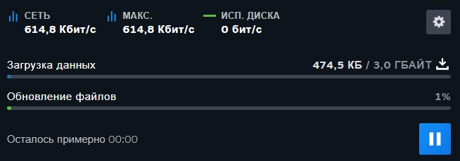 ДА НУ НАХУЙ! и правда 3 гигабайта — Alisa_Uzhakova · Стрекоза