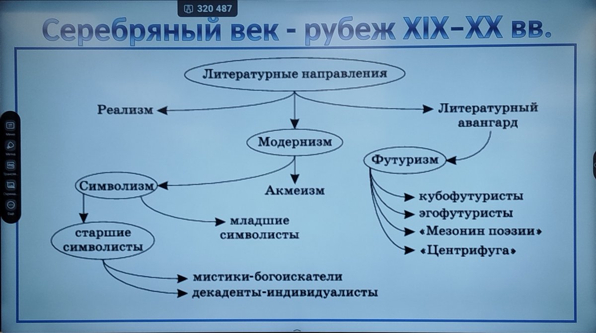 ну вы только посмотрите! — wosyahs · Стрекоза
