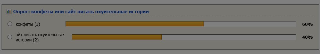 ржу с того, что людям настолько не нравится моё творчество либо ещё ч… — Alisa_Uzhakova · Стрекоза