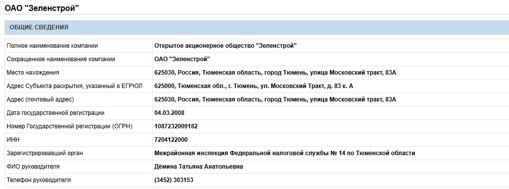 по рофлу загуглил инн хаах — KpyToy_4eLik · Стрекоза
