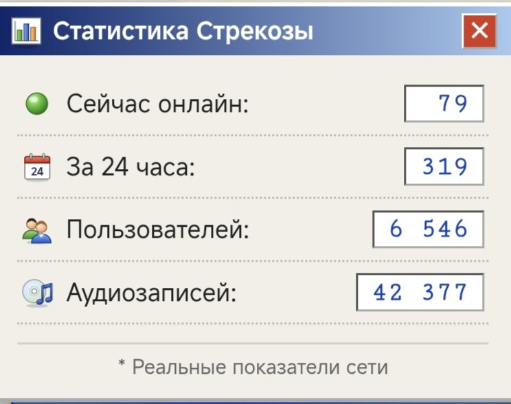 где эти 7000 спящих стрекоз ну почему на стрекозе сидит полтора челов… — Hermetik · Стрекоза