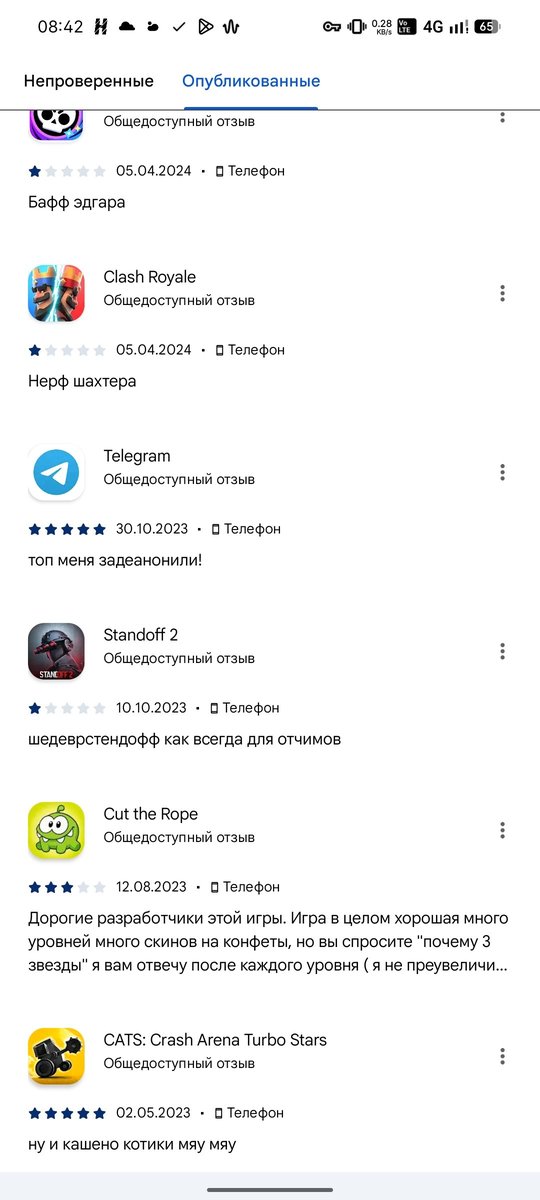 Отзывы моего кентафарика — Oklahoma_Mixer · Стрекоза