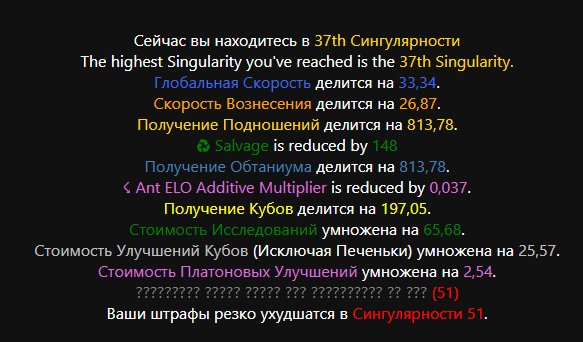 Развить свой бизнес в разных сингулярностях всё проблематичнее и проб… — Pelle · Стрекоза
