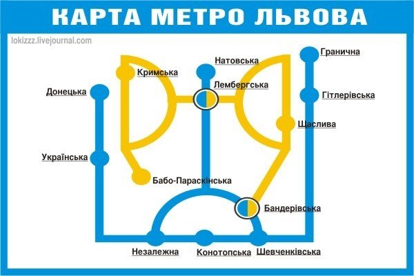 Че вам рассказать, епт? Мне скушна — Govnonalopate · Стрекоза