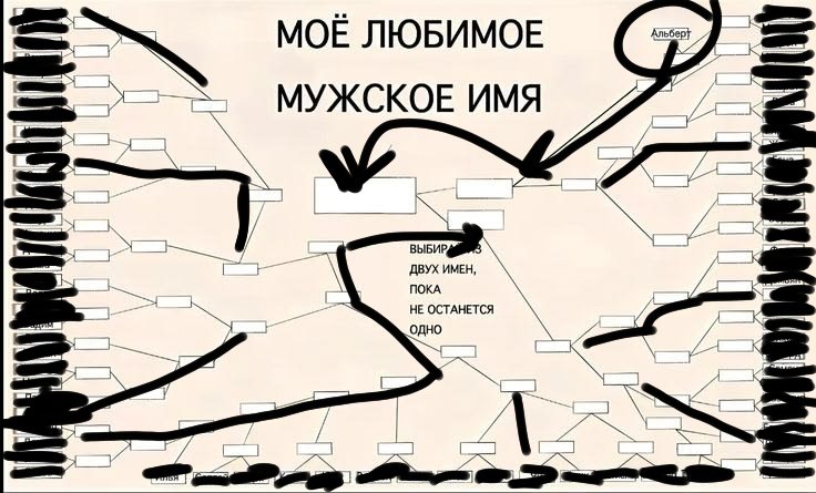 Бля, вот это действительно было сложно, хз, тут мало имён во первых,… — DeltaDi · Стрекоза