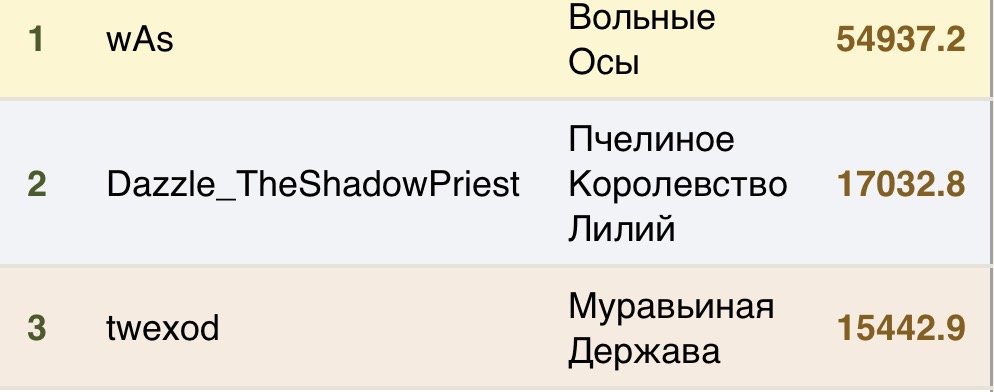 как ты понял что моя жопа приросла к компьютерному стулу и что я ношу… — immemorial_silence · Стрекоза