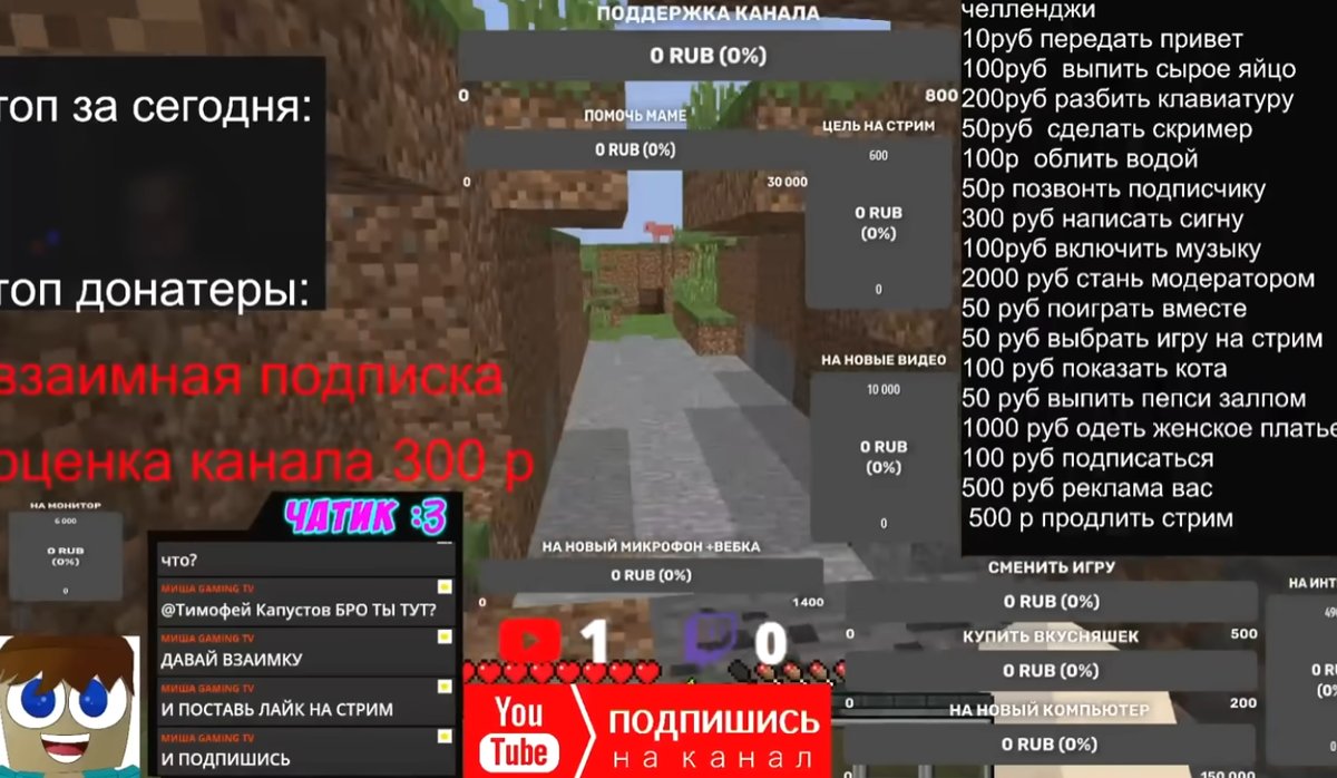 зритиль заданатил 4к рублей на заканчивания срима всем пока — MerHersona · Стрекоза