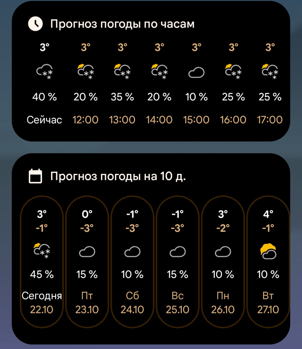 не люблю эту неопределённость. мисс погода, вы либо снегом добивайте,… — Werfa · Стрекоза