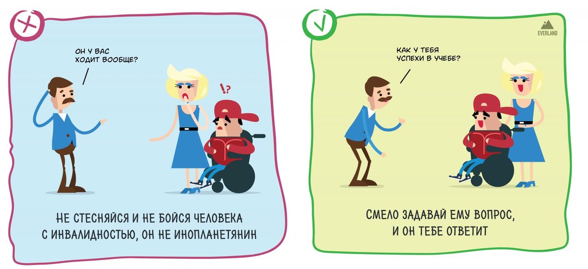 ГАЙД, КАК ОБЩАТЬСЯ С ФИЛВАГОМ — ffillwag · Стрекоза