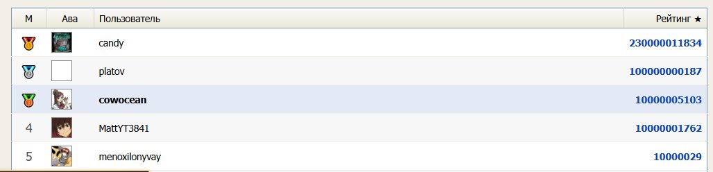 сохранил для потомков даже — Alisa_Uzhakova · Стрекоза