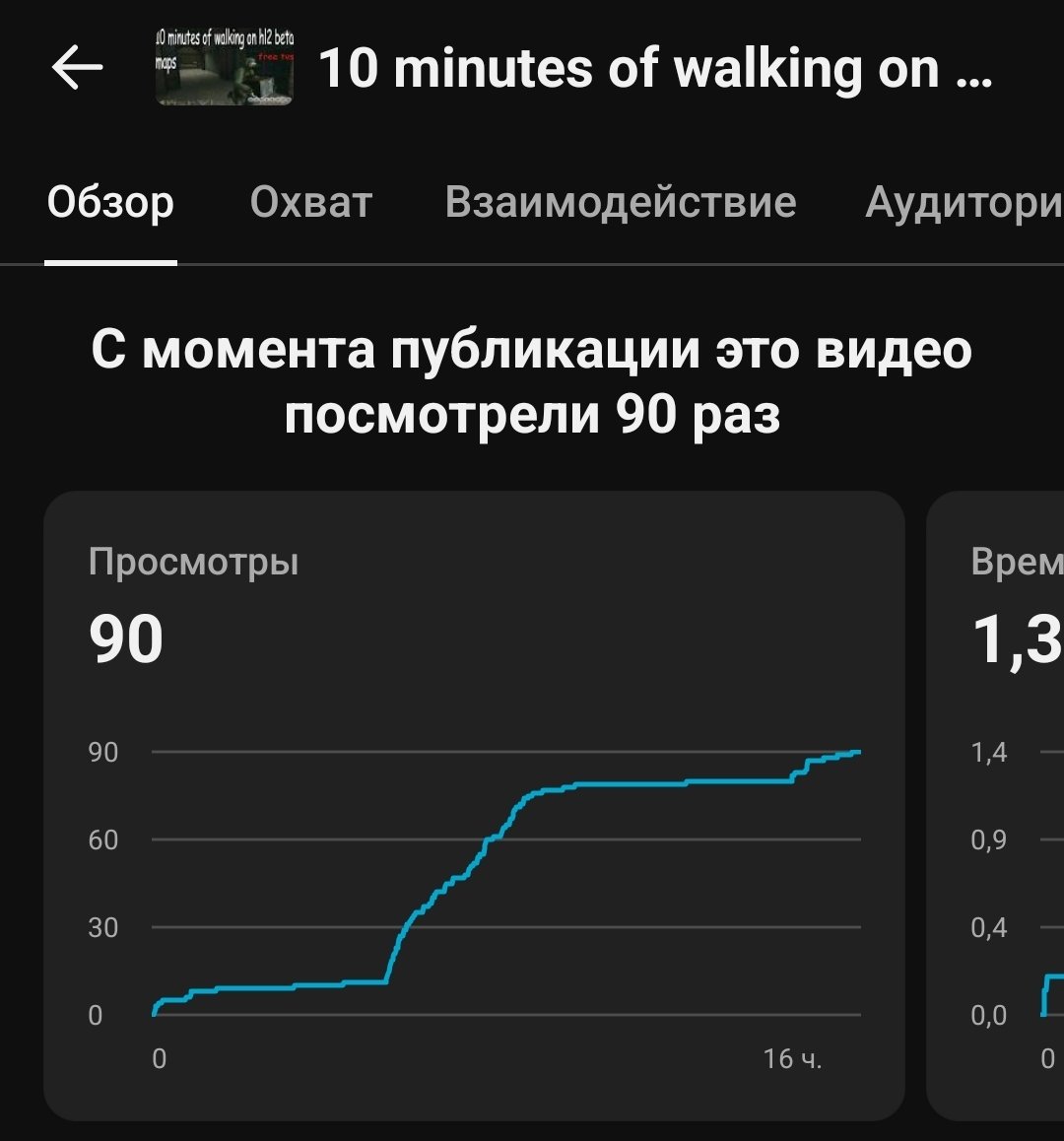 я наверно нашёл контент, который буду снимать на протяжении всей жизн… — KnsrV · Стрекоза