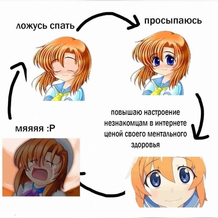 😭 я дипресия 0 лет помогите — vanya_gerasimov · Стрекоза
