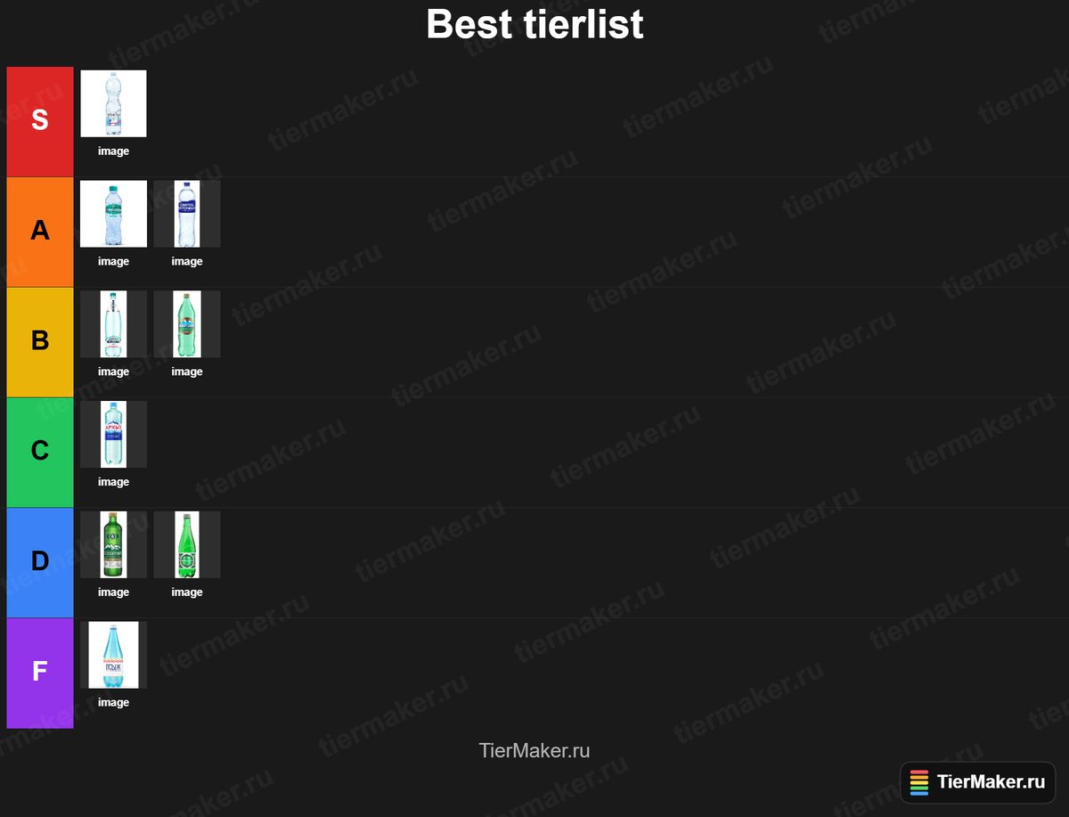 вот тир лист могу объяснить почему так поставил на фото плохо видно,… — Serblone · Стрекоза