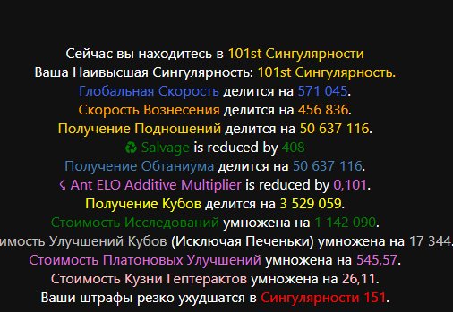Великий некто человек узнал о моих празднованиях, он увеличил штрафы.… — Pelle · Стрекоза