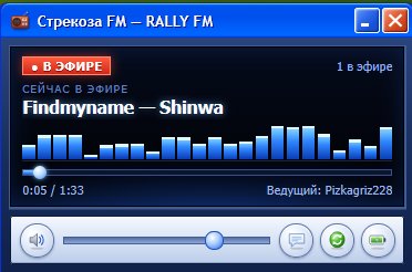 Кто занимается Rally fm, ало чел у тебя треки повторяются. Твоя вся а… — 1loveChesee · Стрекоза