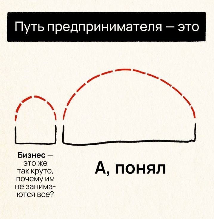 Завтра вечером будут внедренны капитальные изменения по оптимизации р… — AdminSuper · Стрекоза