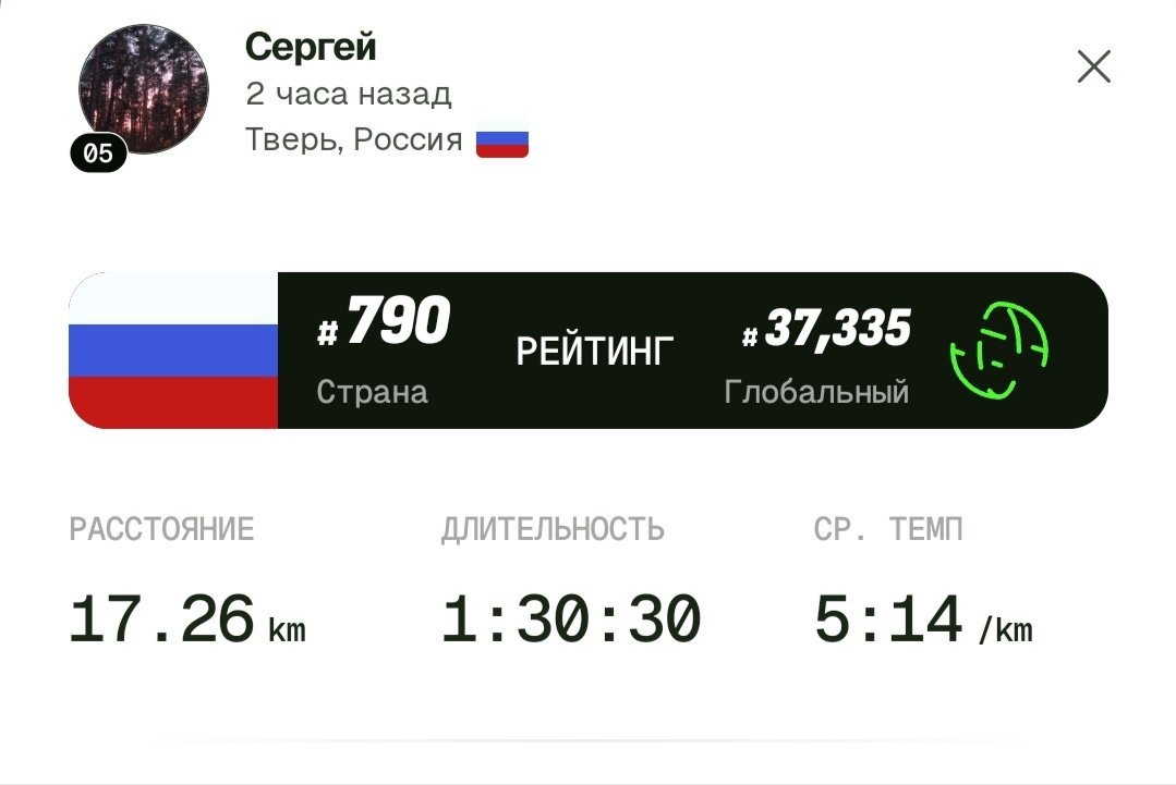 Алё ебать, 17км нахуй в среднем темпе. Правда теперь незнаю как на ги… — bezbozhniik · Стрекоза