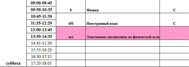 Полное ощущение, что я или не проснусь, или буду спать на физике. Так… — Выживший менделеевец · Стрекоза