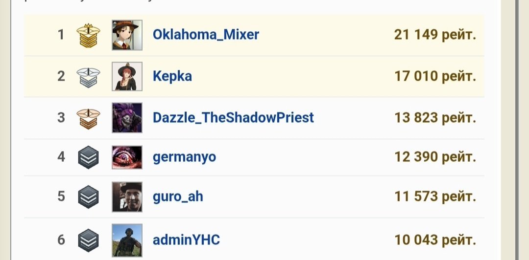 Ну а как вы мне тогда это объясните? Чудо гуриново репоста? — Oklahoma_Mixer · Стрекоза