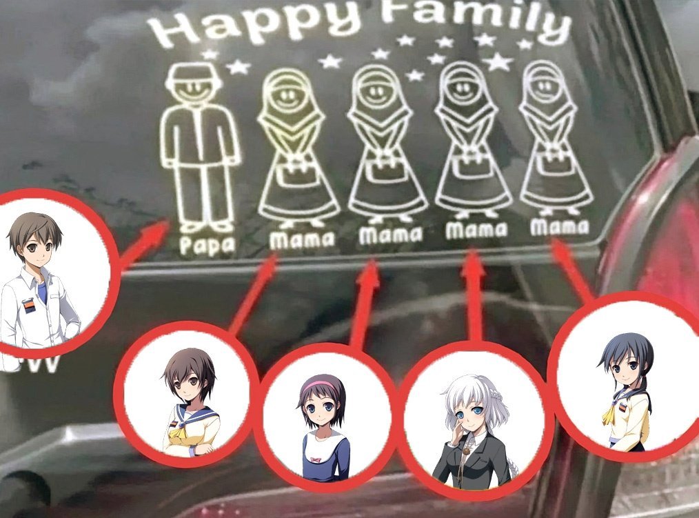 #memes #corpse_party #Satoshi_Mochida #Naomi_Nakashima #Yuka_Mochida… — Corpse party [meme/fanart/info] · Стрекоза