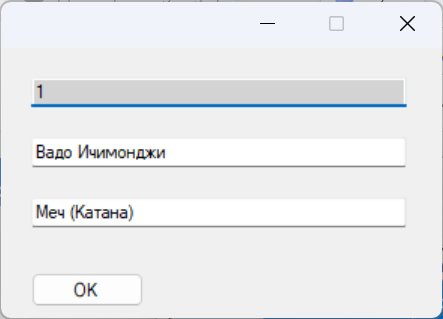 Моя защита курсовой по базе данных фэнтезийного мира. А какого именно… — marmelaD · Стрекоза