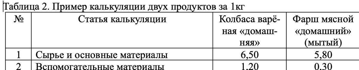 Моя учеба, как экономиста, подходит к своему логическому завершению,… — Terra · Стрекоза