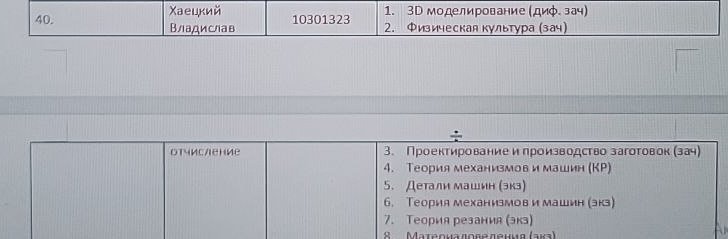 ой блин ребята капец блин емае — vomrake · Стрекоза