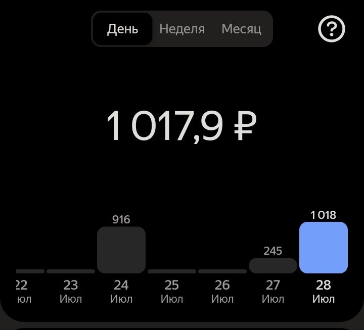 Работаем братья — Z3nPeR · Стрекоза