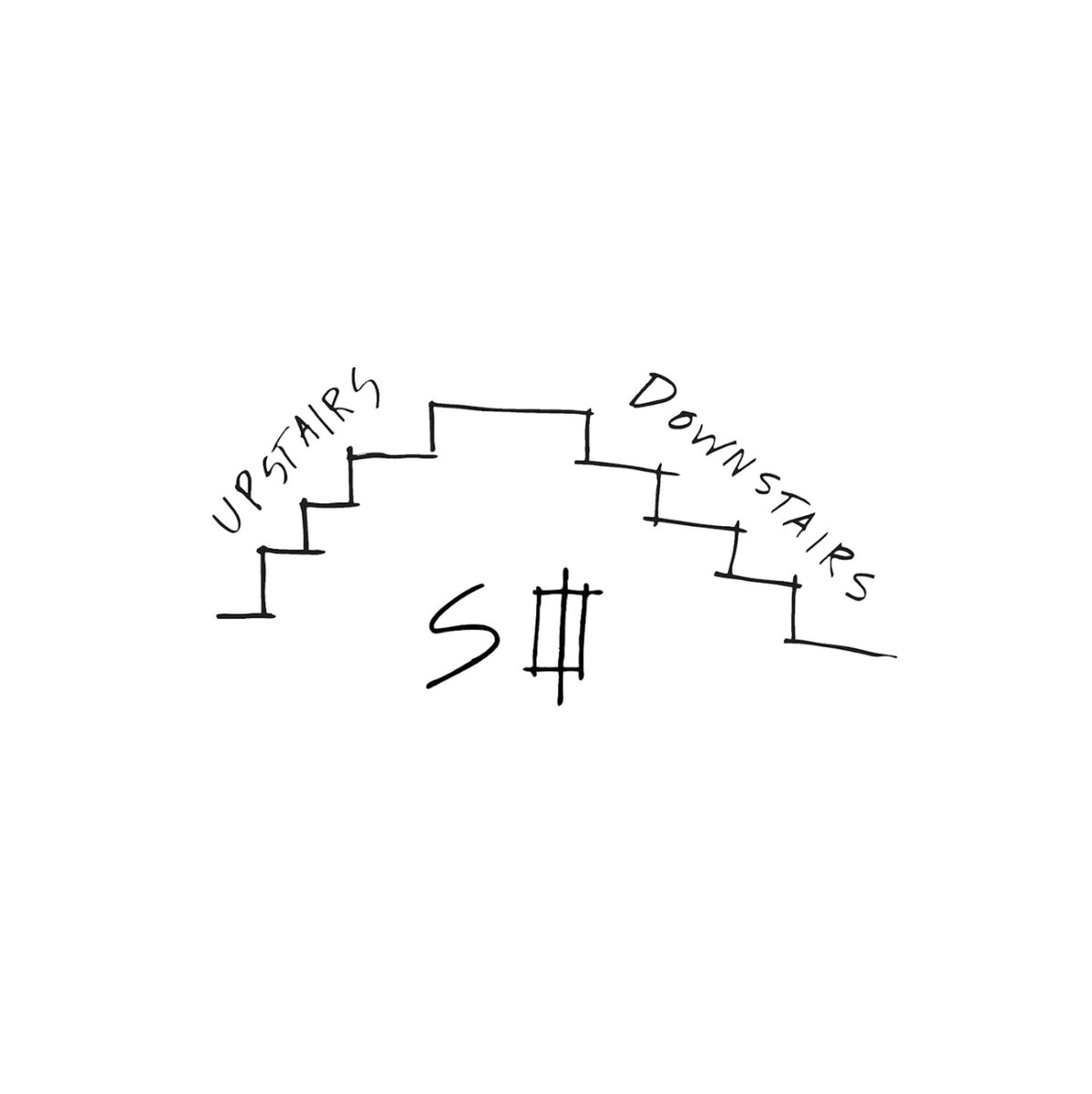 Systems Officer - <<Upstairs Downstairs>> 2025 — «Pinback» · Стрекоза
